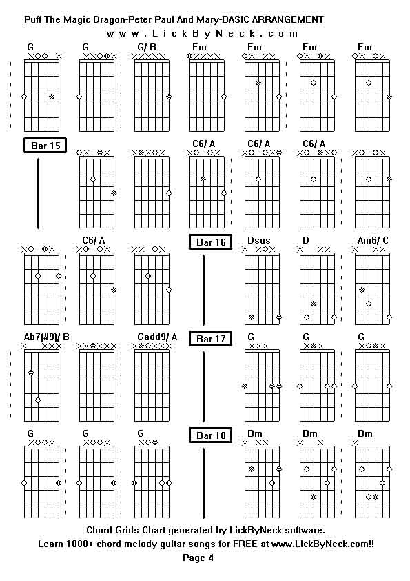 Chord Grids Chart of chord melody fingerstyle guitar song-Puff The Magic Dragon-Peter Paul And Mary-BASIC ARRANGEMENT,generated by LickByNeck software.